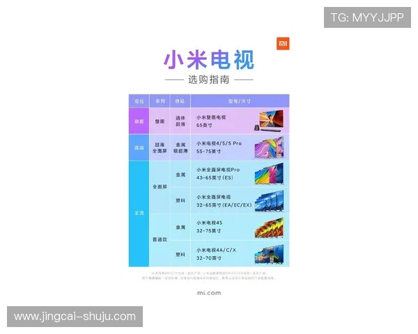 诱盘波胆怎么分辨避坑防骗平台对比指南 诱盘波胆怎么分辨避坑防骗平台对比指南