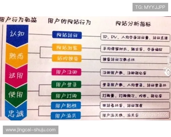 波胆交流群二维码避坑指南高频玩法防骗技巧
