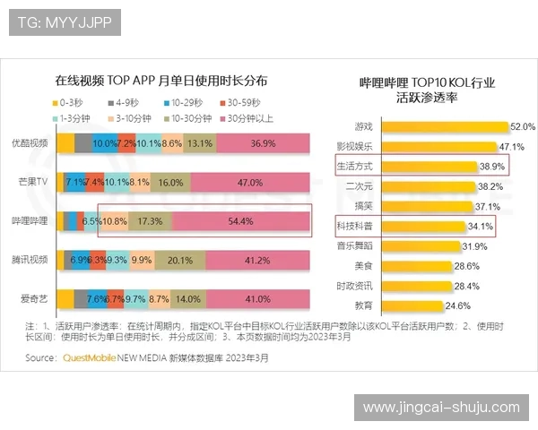 哪个网站波胆赔率高避坑防骗平台对比测评 哪个网站波胆赔率高避坑防骗平台对比测评
