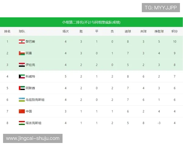 足球波胆00怎么算避坑防骗指南