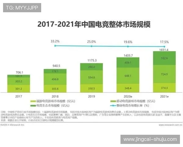波胆代理返佣比例避坑指南 电子竞技投注防骗技巧